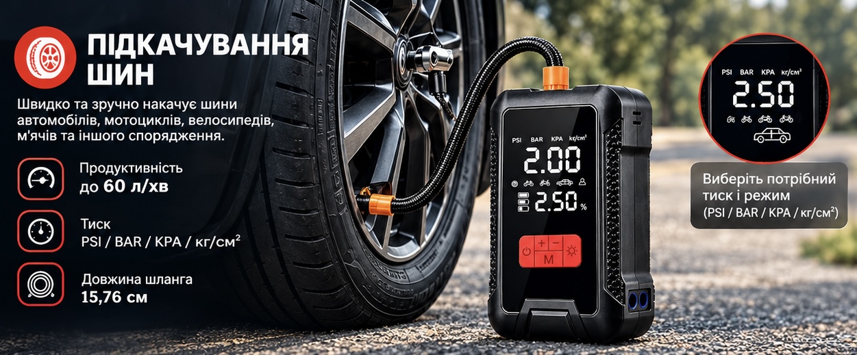 Компресор підкачує шину автомобіля — продуктивність 60 л/хв, тиск у PSI, bar, kPa та кг/см²